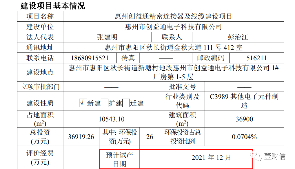 （截图来自建设项目环境影响报告表）