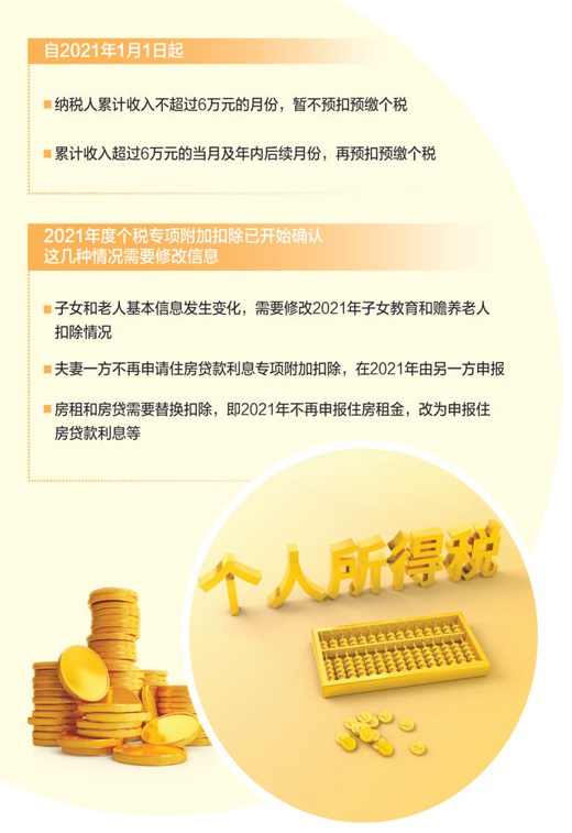 个税新变化 办税更简便：个人所得税预扣预缴方法进一步优化