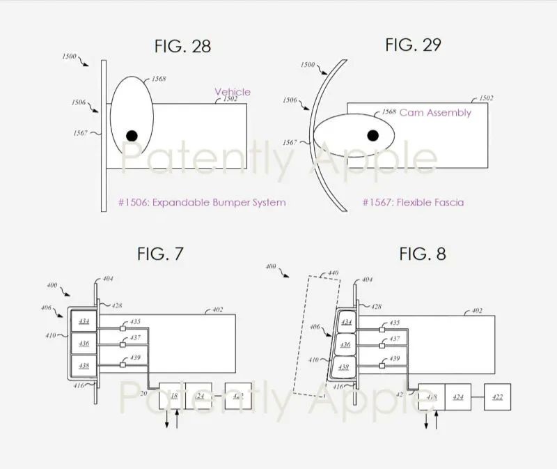 ▲可以改变形状的弹性保险杠|Patently Apple