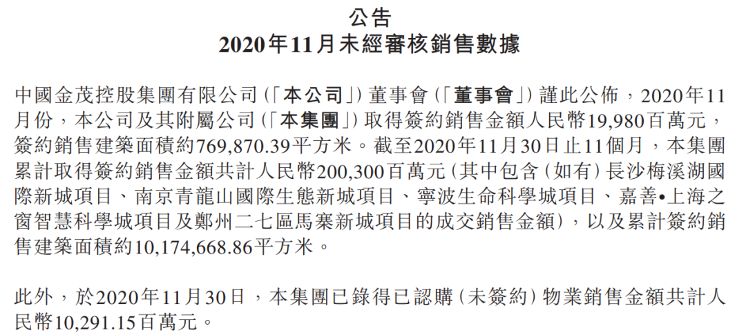 中国金茂：前11月销售额突破两千亿 现金短债比指标触线