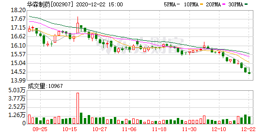 科士达：董事李春英计划减持不超0.07%公司股份