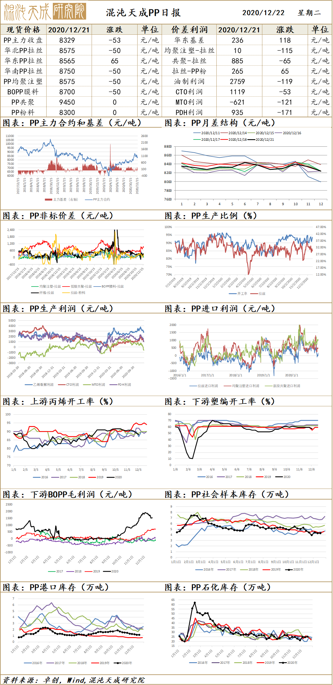 能化早评 新毒株引发需求忧虑 把握加仓时机 甲醇 新浪财经 新浪网 能化早评 新毒株引发需求忧虑 把握加仓时机 甲醇 新浪财经 新浪网