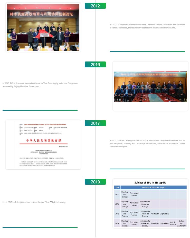2020年北京林业大学_北京林业大学《一个矢志不渝的育林人》获教育部关