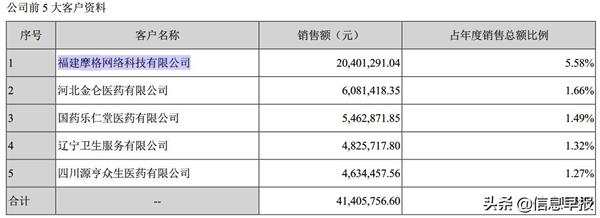 摩格游戏官网