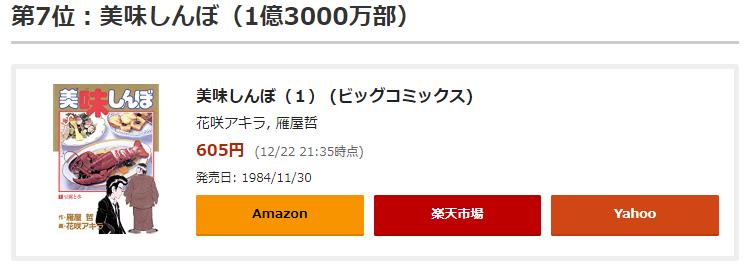 日本历代漫画总销量榜排名出炉龙珠第3柯南第5 日本 龙珠 柯南 新浪科技 新浪网 日本历代漫画总销量榜排名出炉龙珠第3柯南第5 日本 龙珠 柯南 新浪科技 新浪网