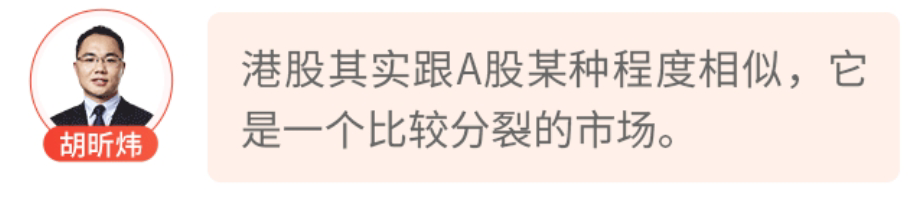 微信红包 | 大消费板块走强，后市怎么投？