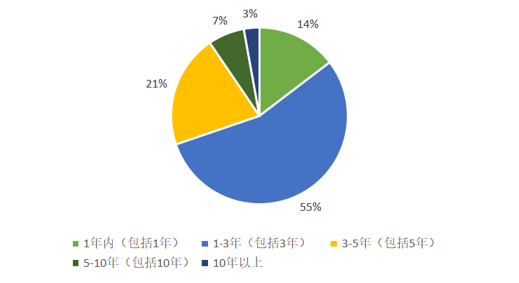 数字人民币手册 防范假冒钱包等5个问题要未雨绸缪 数字人民币 新浪财经 新浪网