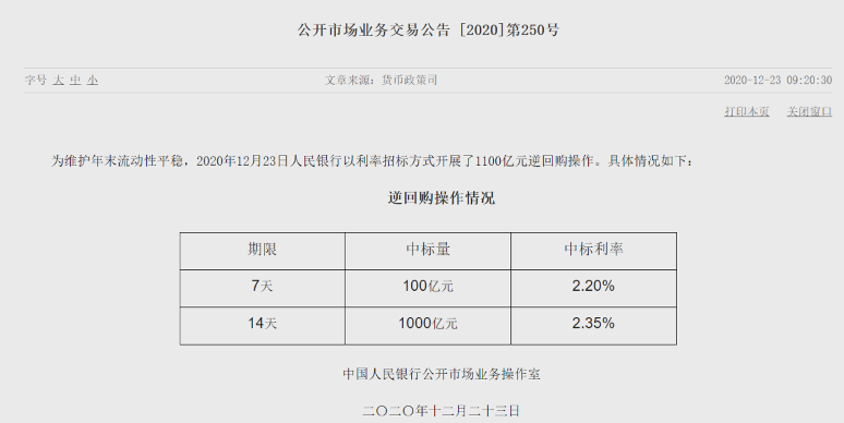 央妈超3000亿元净投放 春节前资金面稳了