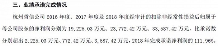 会计师发布的业绩承诺完成情况鉴证报告