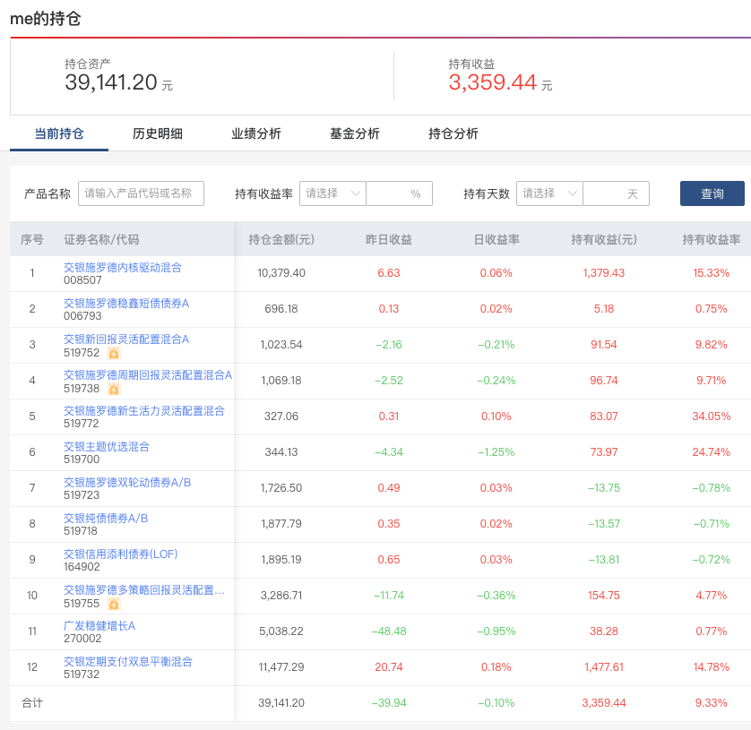 个人持仓截图