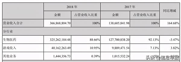 探索魔力多游戏：开启无限可能的游戏世界
