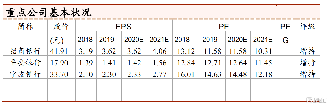 银行延期还本付息和信用贷款支持计划延长点评