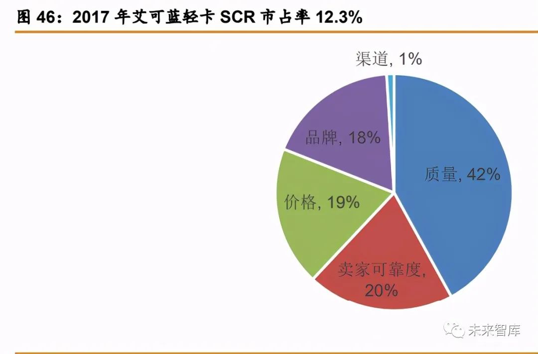 比热容排行榜_中国十大最美女星排行榜,娜扎竟然比热巴靠前,杨幂倒数第二!(2)