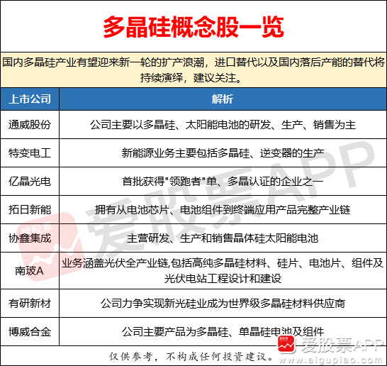 (本文为爱股票社区逆风发表，内容为作者个人观点，不代表爱股票平台，特此声明。)