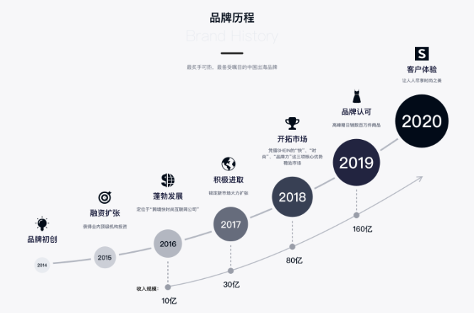 品牌公关：提升企业形象与市场竞争力的秘密武器