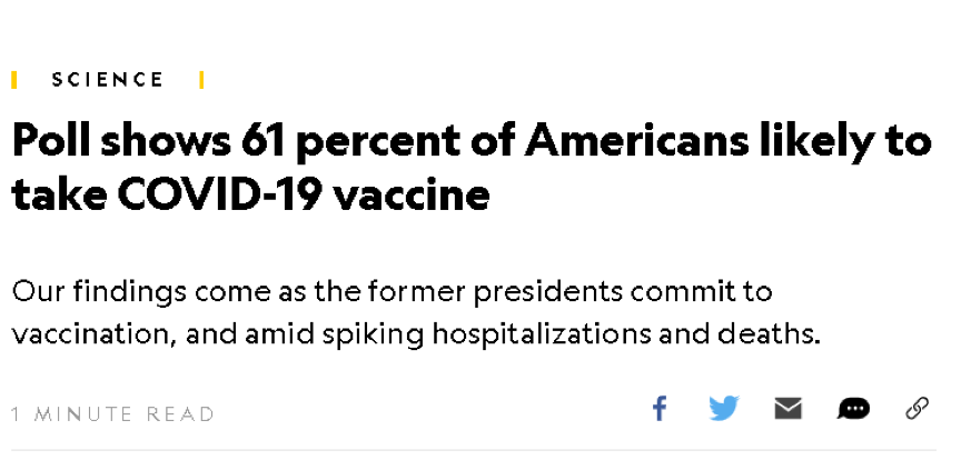 △《国家地理》援引民调数据称，61%的美国人愿意接种新冠疫苗