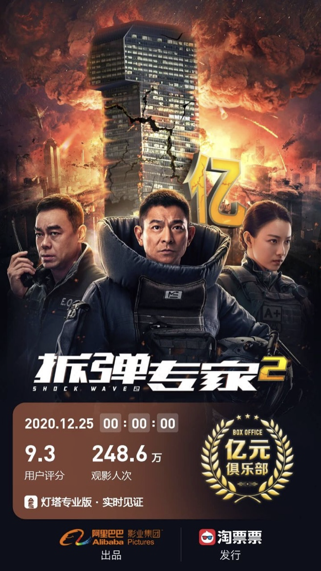 阿里影业《拆弹专家2》热映，灯塔冲击播助力影片首日票房破亿