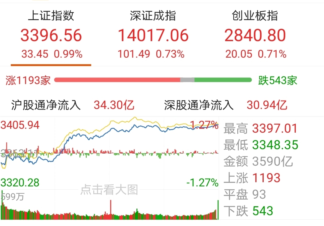 星空体育- 星空体育官方网站- 星空体育APP下载骄成超声股价跌528%国投瑞银基金旗下2只基金重仓合计持有8263万股浮亏损失43792万元