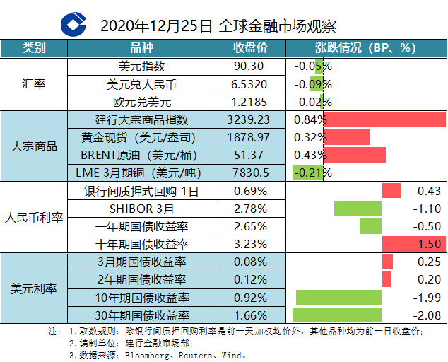 英国与欧盟达成脱欧协议 美共和党阻止提高个人纾困款