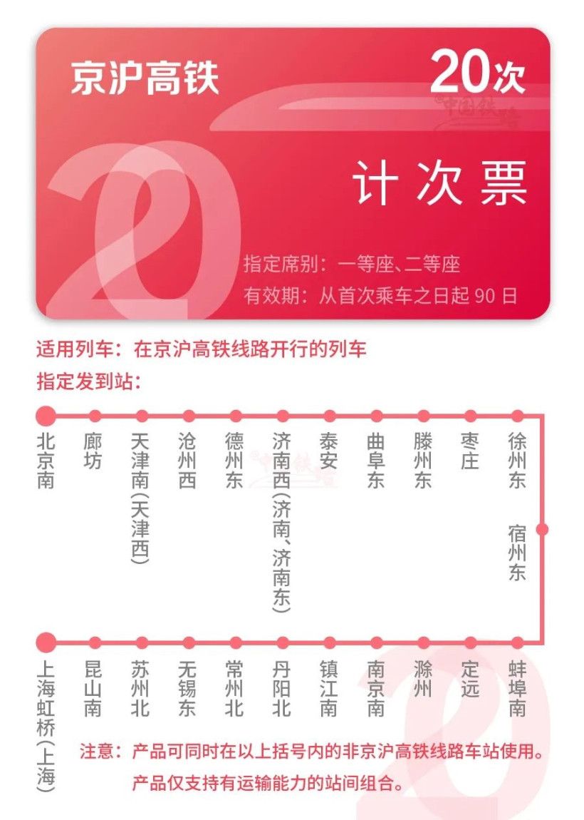 12306高铁推出月票计次票发车前免费退一张票最多便宜40附相关问答