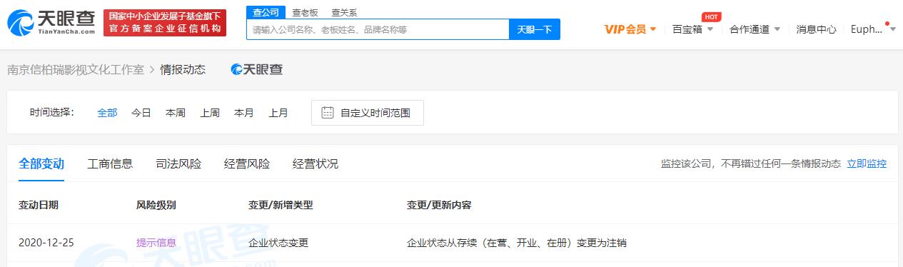 井柏然名下南京信柏瑞影视文化工作室注销