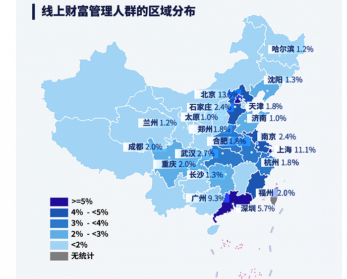 图片来源：《2020年线上财富管理人群白皮书》