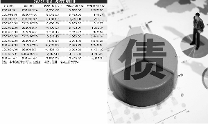 信用债发行持续遇冷 警惕明年出现更多“灰犀牛”
