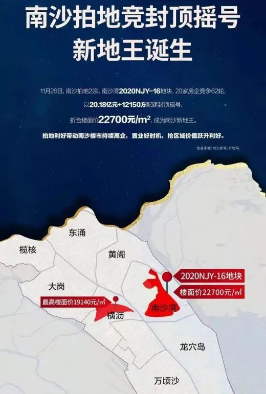 踩盘日记 南沙最真诚的购房建议 新浪财经 新浪网 踩盘日记 南沙最真诚的购房建议 新浪财经 新浪网