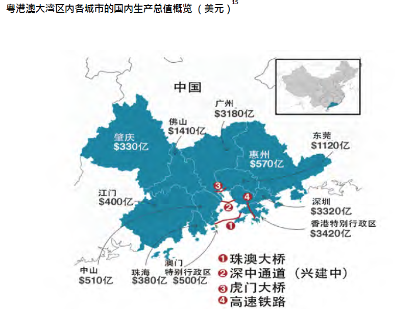有经济特区,自贸区,城市集群,我们为什么还要建大湾区?