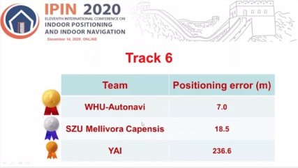 高德地图联手武大 拿下国际室内定位大赛冠军