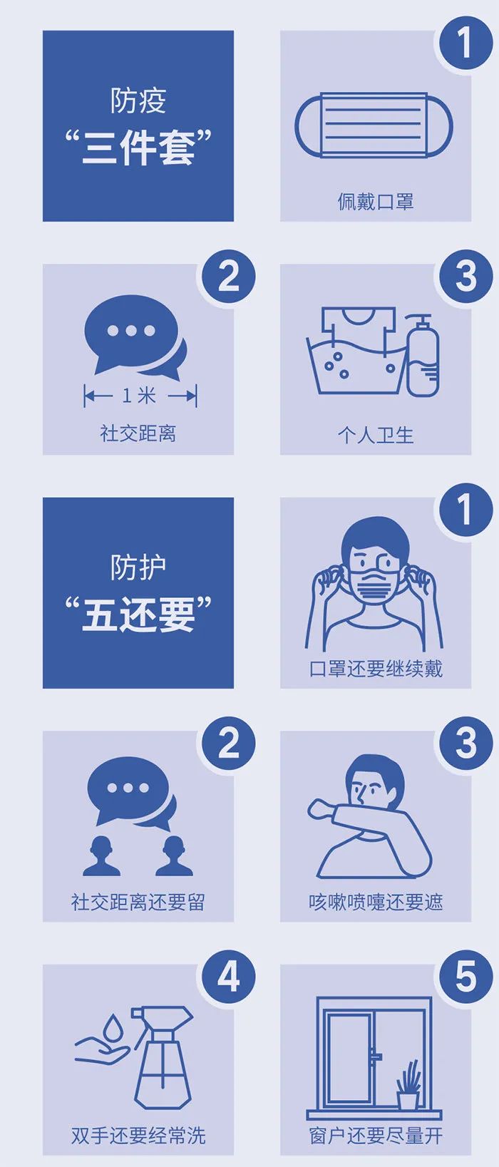 上海市健康促进中心：双节将至 非必要不出行鼓励错峰返乡