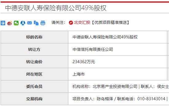 中信信托拟清仓中德安联股权安联中国控股称正积极评估