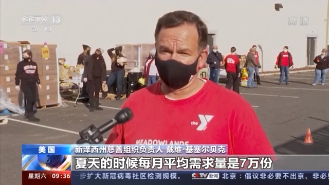 美国5400万人缺食物：含1800万儿童 小偷都只拿面包、奶粉