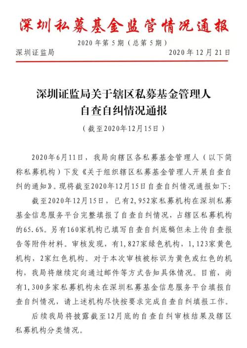 深圳恢复私募证券机构工商注册登记 更有这个大动作