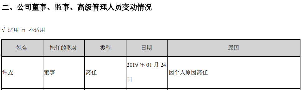 图源：上为游族网络公告；下为游族网络2019年财报