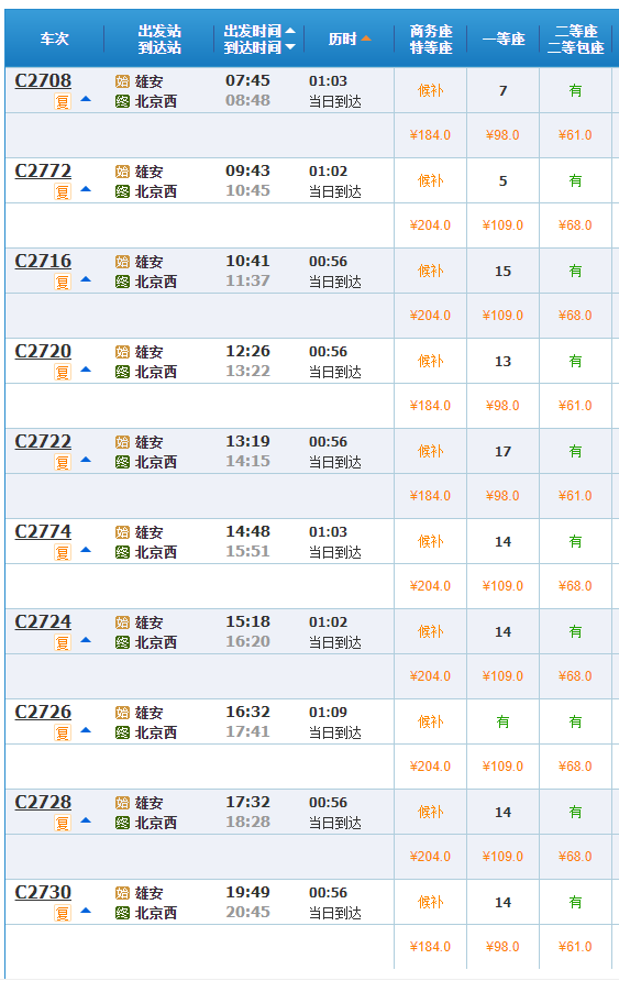 列车时刻表来啦雄安站明日正式投运