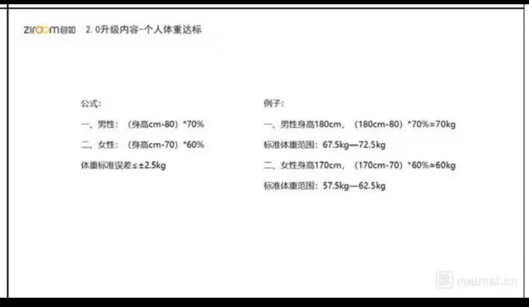 歧视胖子？员工身高体重决定能否晋升？自如回应