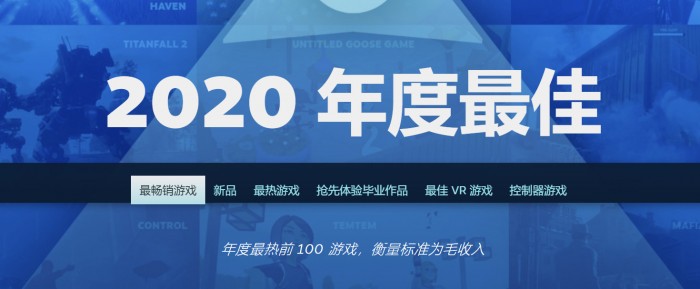 Steam 2020最畅销游戏公布 《赛博朋克2077》上榜