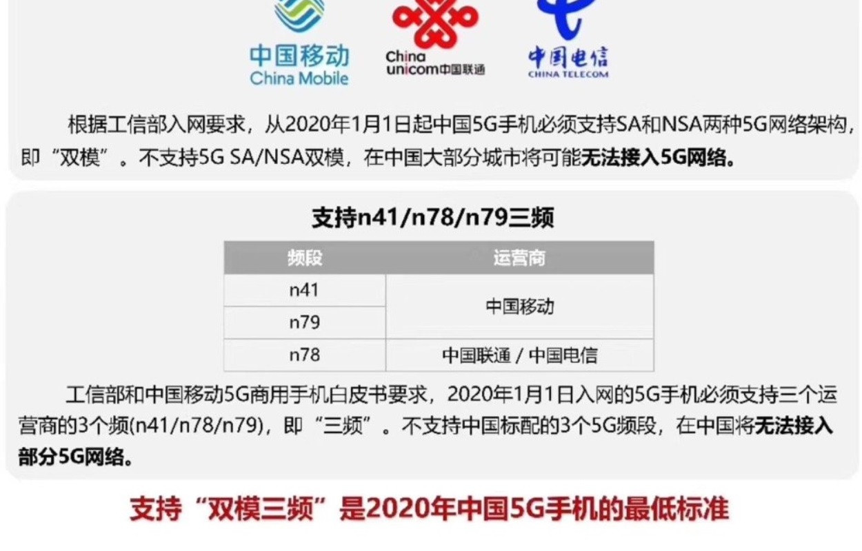 中低频或成5G信号铺设生力军 4G会变慢吗？