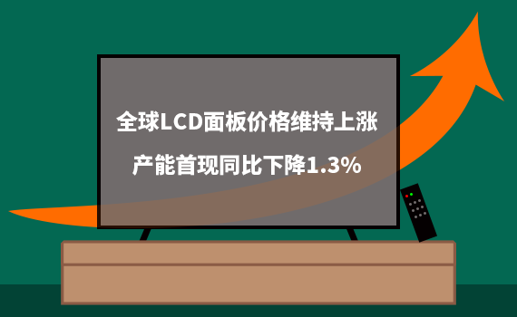 全球LCD面板价格维持上涨，产能首现同比下降1.3%