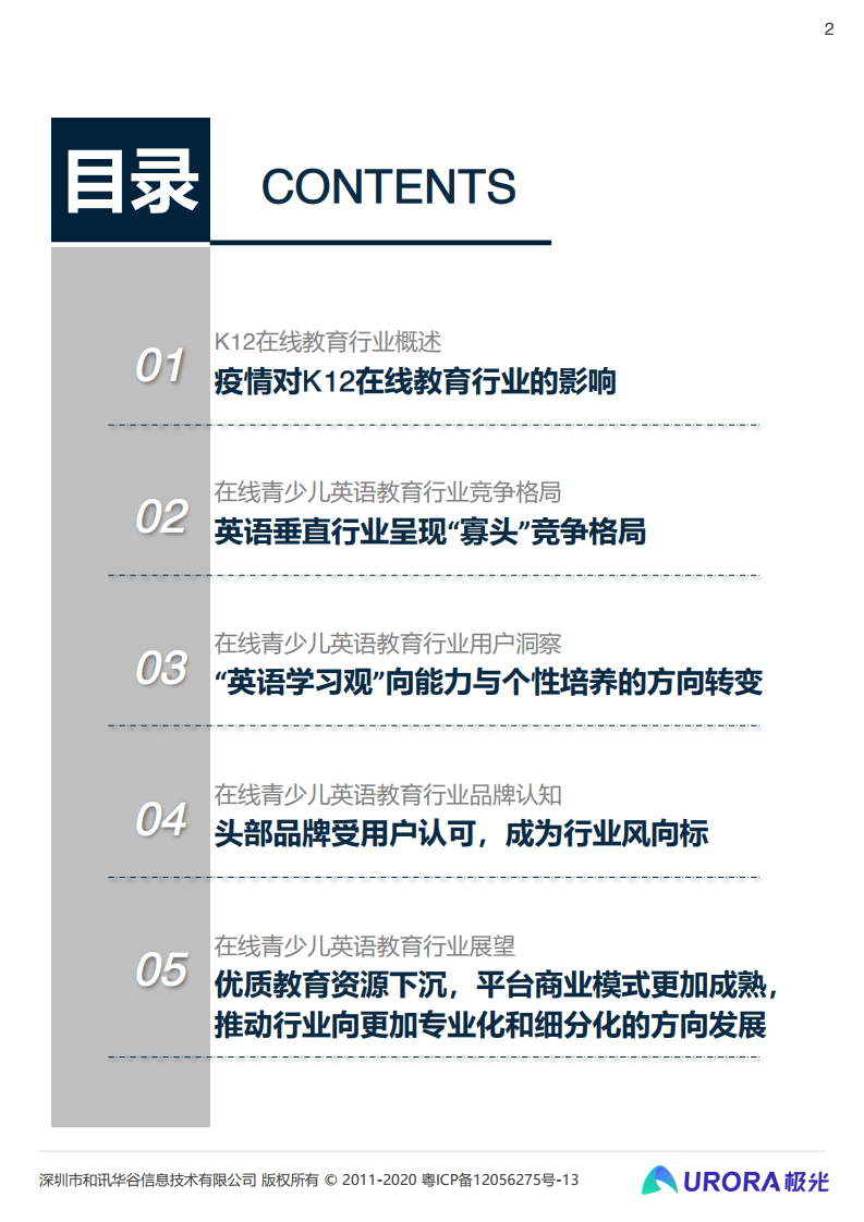 极光大数据 年中国在线青少儿英语教育行业研究报告 在线教育 K12在线教育 英语学习 新浪科技 新浪网 极光大数据 年中国在线青少儿英语教育行业研究报告 在线教育 K12在线教育 英语学习 新浪科技 新浪网