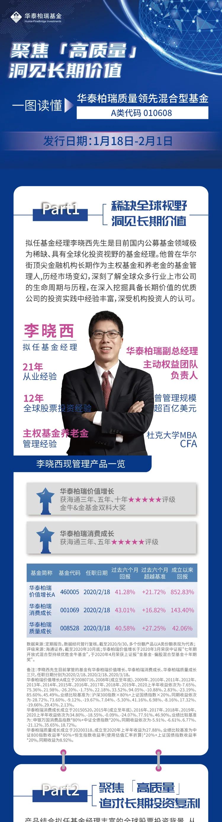聚焦高质量 洞见长期价值｜一图读懂华泰柏瑞质量领先