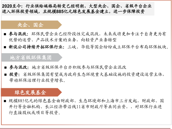 资料来源：生态环境部，北极星，中金公司研究部