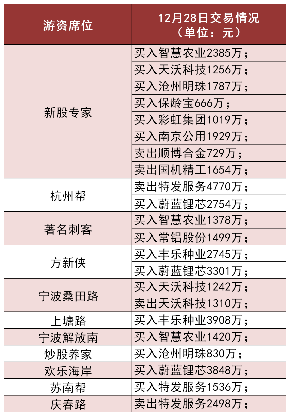 封面图片来源:摄图网