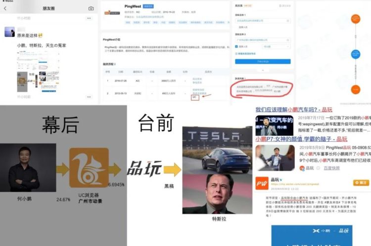 图6. 不具名用户在其朋友圈分享所谓股权拆解及关系梳理