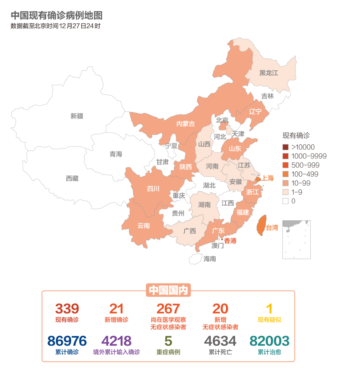 数说疫情1228：北京顺义90万人检测结果阴性，美国200万人已接种疫苗