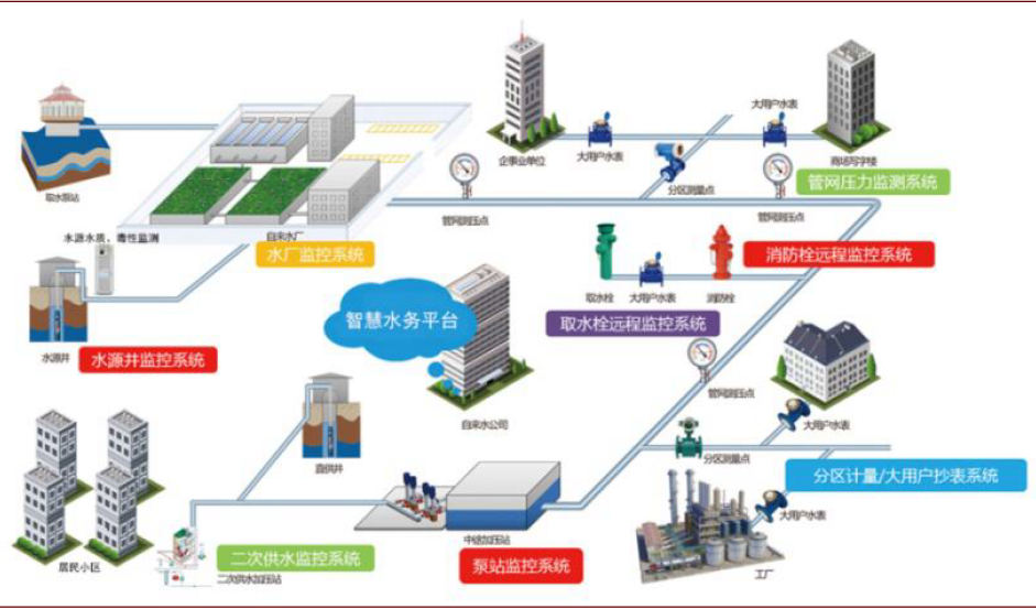 资料来源：龙安泰公司官网，中金公司研究部