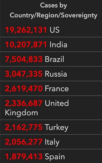图片来源：约翰斯·霍普金斯大学