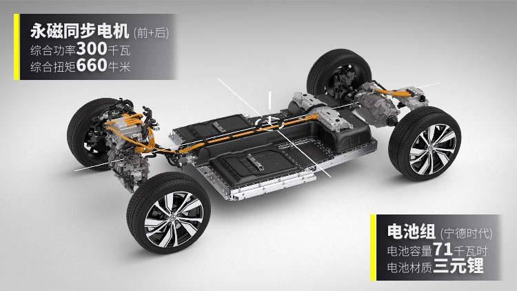 明年上市 沃尔沃XC40 RECHARGE将推Coupé版