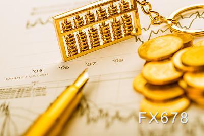 法国巴黎银行：2021年黄金仍有望涨至2000关口上方